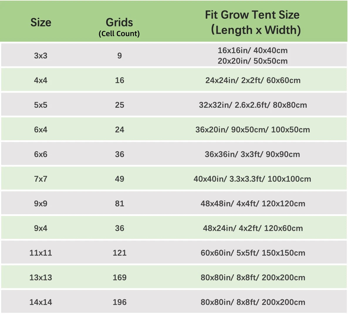 4'' Mesh Trellis Netting for Grow Tents Plant Support Elastic ScrOG/ LST/ HST Net with Hooks Grow Box Kit Low Stress Training