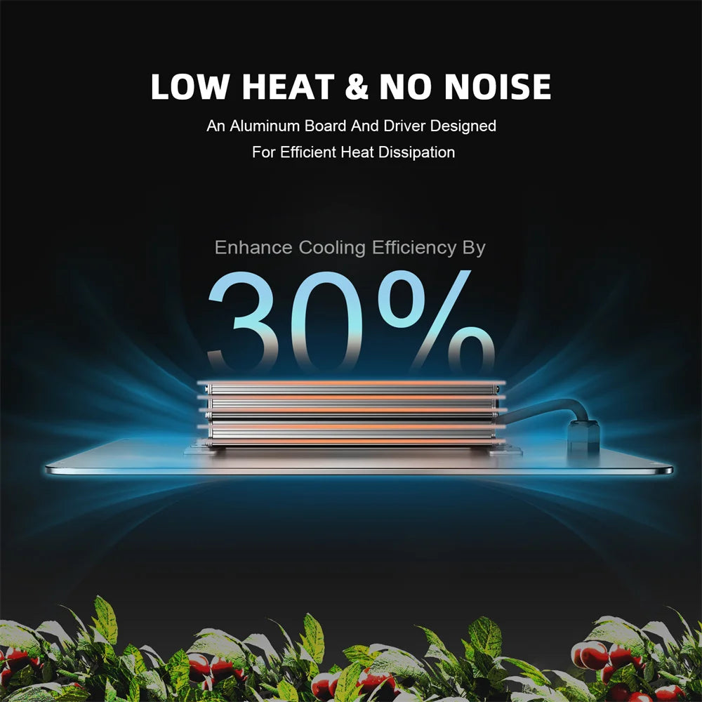Spider Farmer SF1000 LED Grow Light+70x70x160CM Grow Tent Kits with Intelligent Carbon Filter For Indoor Plants Hydroponics