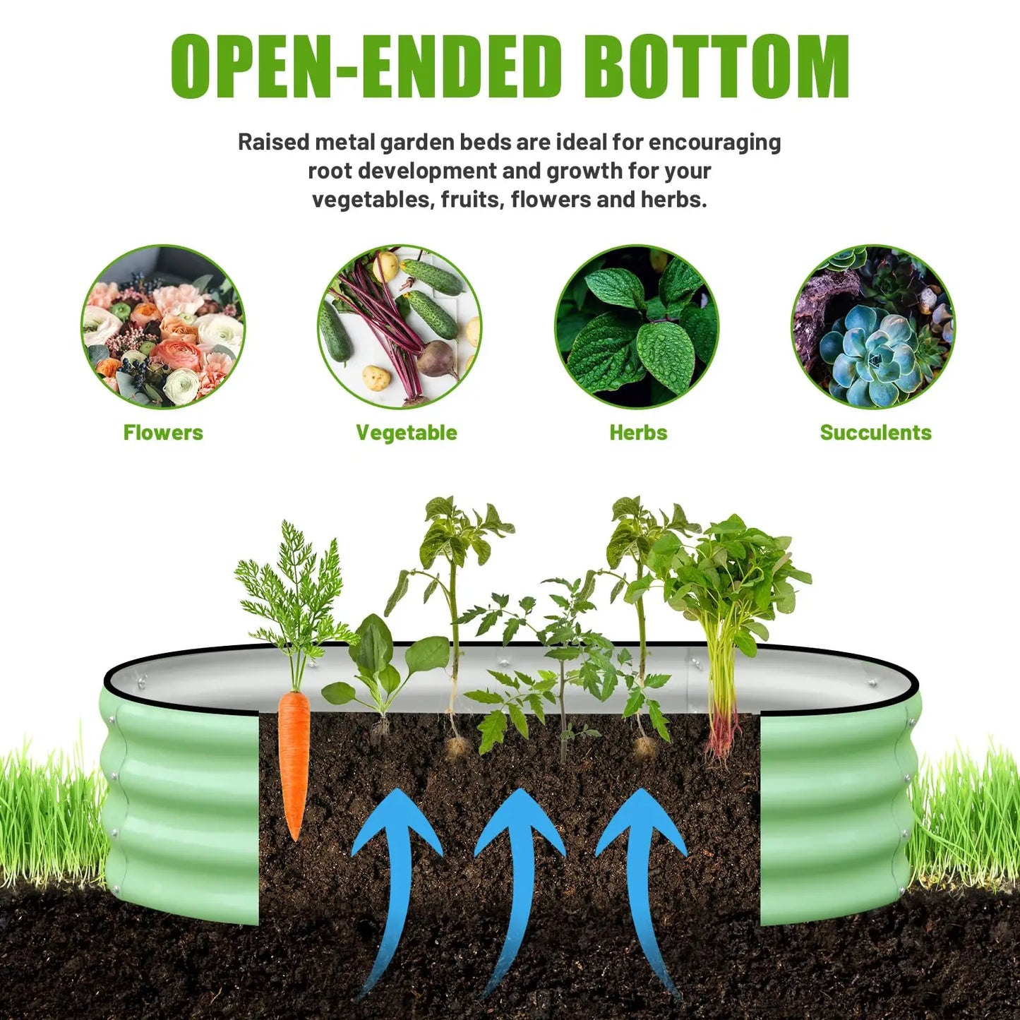 2PCS 4×2×1FT Galvanized Oval Raised Garden Bed,  Flowers, Easy Assembly Outdoor Gardening Elevated Flower Box (No Bottom)