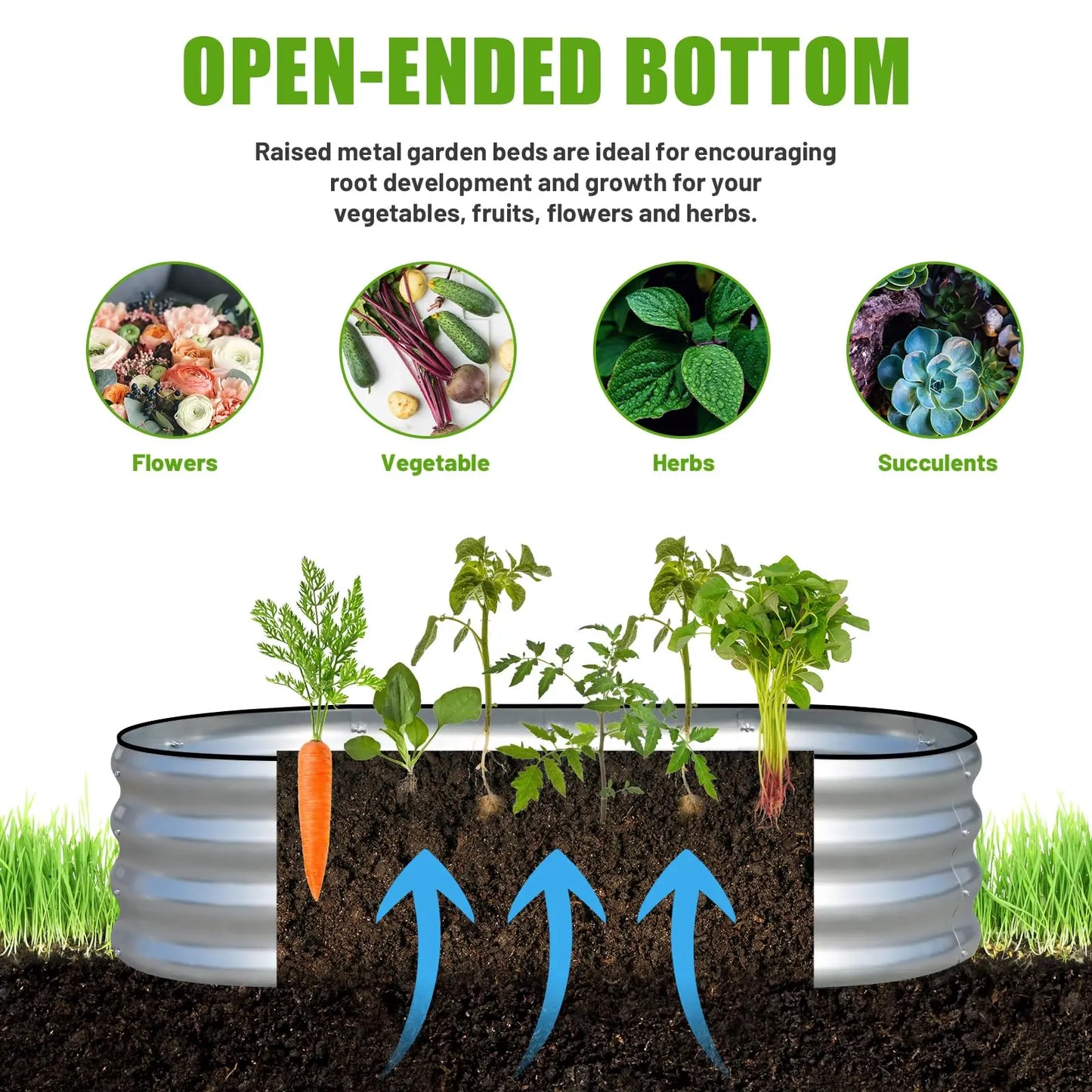 2PCS 4×2×1FT Galvanized Oval Raised Garden Bed,  Flowers, Easy Assembly Outdoor Gardening Elevated Flower Box (No Bottom)