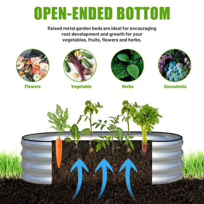 2PCS 4×2×1FT Galvanized Oval Raised Garden Bed,  Flowers, Easy Assembly Outdoor Gardening Elevated Flower Box (No Bottom)