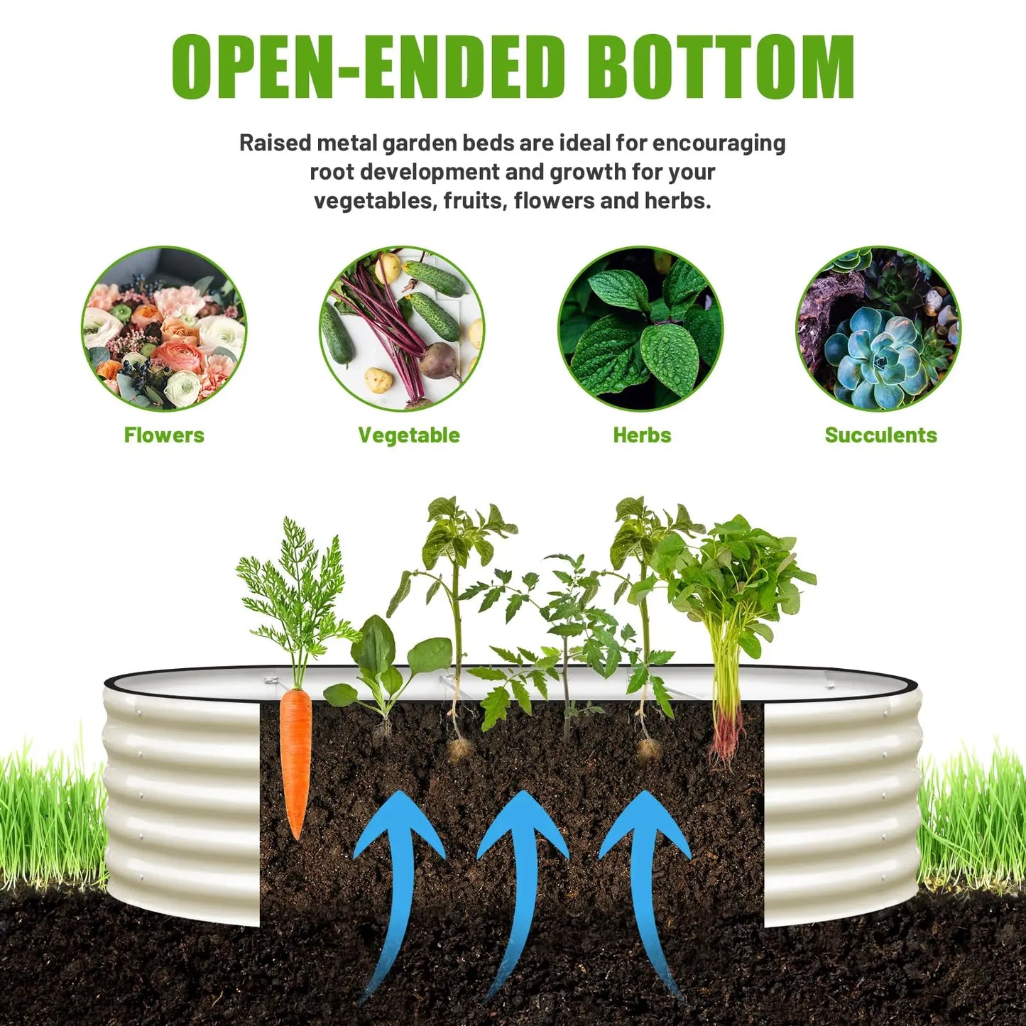 2PCS 4×2×1FT Galvanized Oval Raised Garden Bed,  Flowers, Easy Assembly Outdoor Gardening Elevated Flower Box (No Bottom)