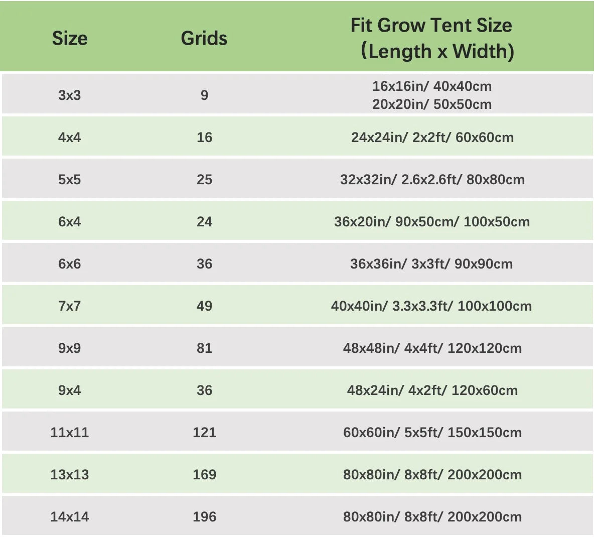 4'' Mesh Trellis Netting  for Grow Tents Plant Support Elastic ScrOG/ LST/ HST Net with Hooks Grow Box Kit Low Stress Training
