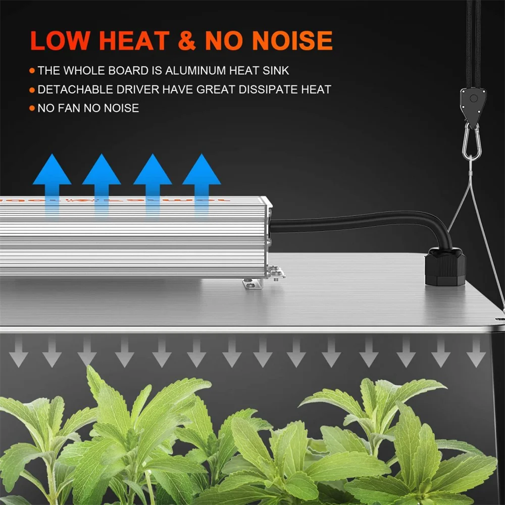 Spider Farmer SF4000 LED Grow Light Kit 4X4FT Grow Tent Kit Carbon Filter System