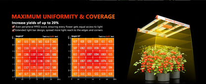 Spider Farmer G3000 LED Grow Light+90x90x180CM Grow Tent Kits with Carbon Filter For Indoor Plants Flowers Hydroponics