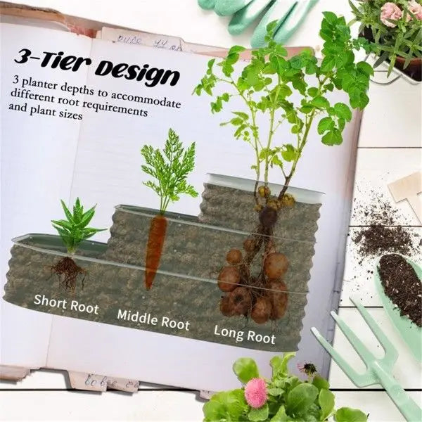 For   Shipping Garden Bed Garden Supplies Prohibited by for