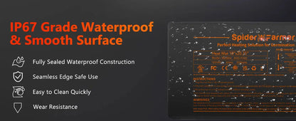 Spider Farmer 20Inch/48Inch Waterproof Seedling Heat Mat Kit Digital Thermostat Combo Set for Indoor Plants Hydroponics