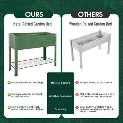 2-Pack Raised Garden Beds - Galvanized Steel Planter Boxes, 400 lb Capacity, 5 Drainage Holes & 2 Flow Channels, Elevate