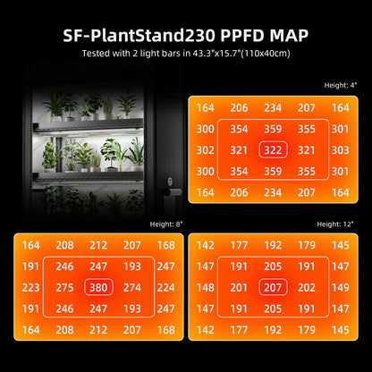 Spider Farmer 2025 New  Plantstand230 Growshelves LED Grow Light 6-Layer W/Metal Plant Stand Trays for Indoor Veg Flower Plants