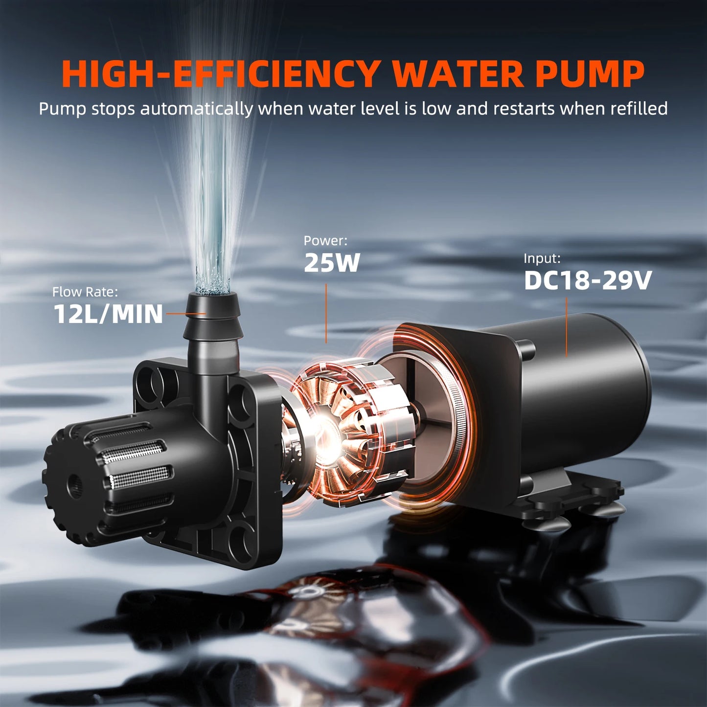 Spider Farmer Automatic Drip Irrigation System Water Pump Hose Spray for Plants