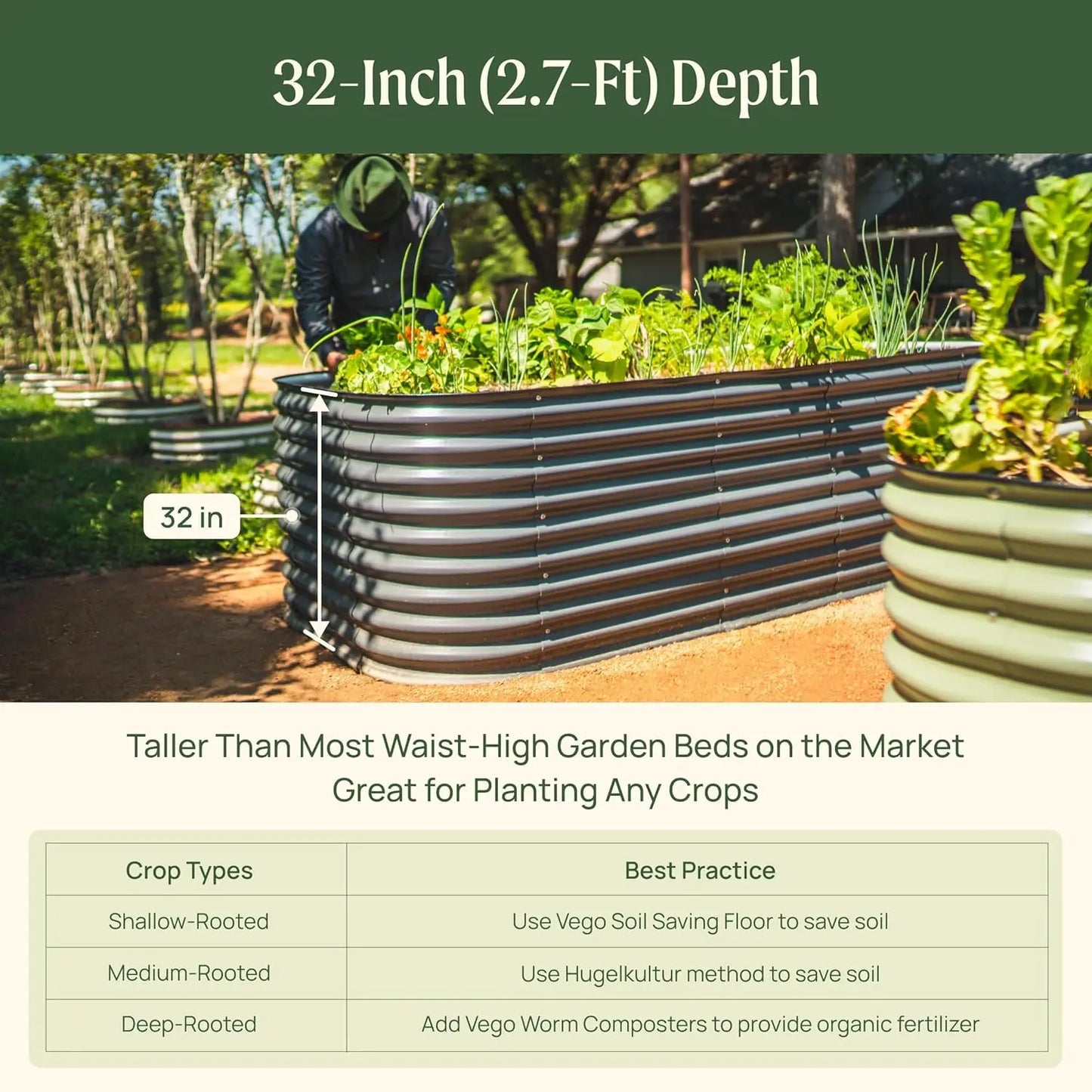 32" Tall 42" Round Raised Garden Bed Raised Bed Planter Box for Vegetables Flowers Patio-Pearl White