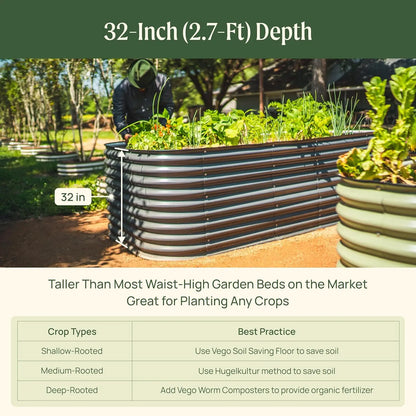 32" Tall 42" Round Raised Garden Bed Raised Bed Planter Box for Vegetables Flowers Patio-Pearl White