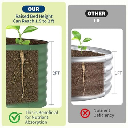 2 Pack Galvanized Raised Garden Beds - 4x2x2ft Planter Box for Vegetables Flowers Rust-Resistant Garden Box Easy Assembly Raise