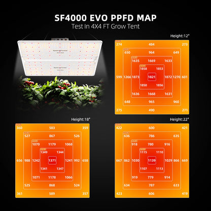Spider Farmer SF4000 LED Grow Light Kit 4X4FT Grow Tent Kit Carbon Filter System