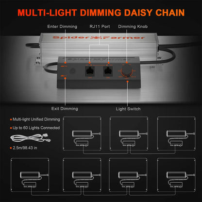 Spider Farmer SF4000 LED Grow Light Kit 4X4FT Grow Tent Kit Carbon Filter System
