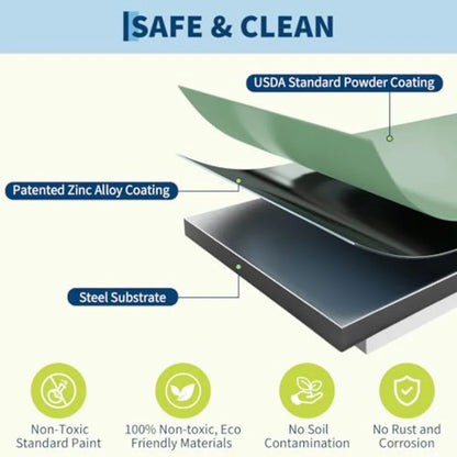 2 Pack Galvanized Raised Garden Beds - 4x2x2ft Planter Box for Vegetables Flowers Rust-Resistant Garden Box Easy Assembly Raise